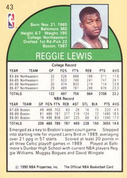 reggie lewis stats